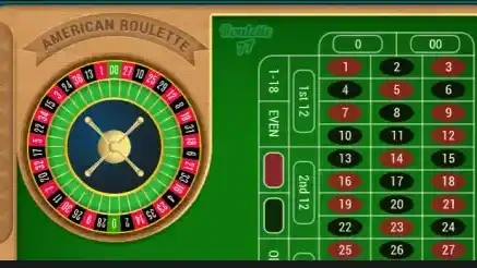 轮盘游戏界面-星空体育