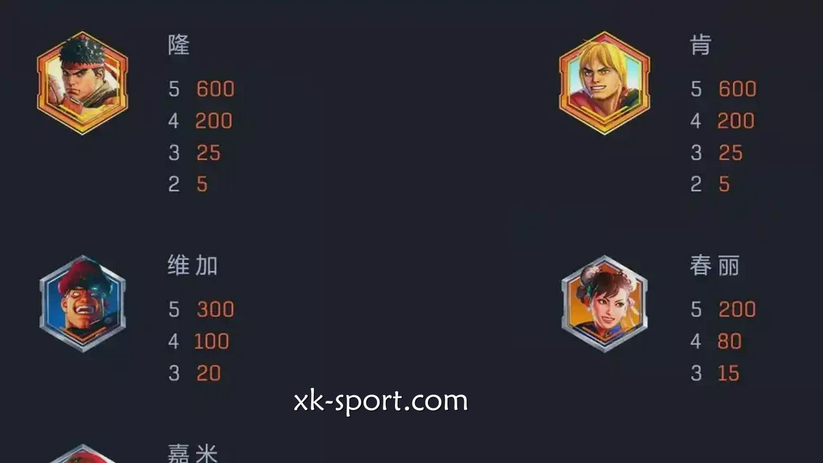 KO对决的免费游戏,奖励乘数无上限狂飙|星空体育