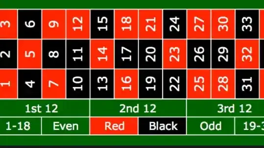 星空体育轮盘玩法解析：新手也能轻松上手