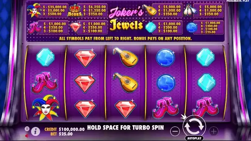 星空体育的小丑珠宝游戏，能让你拥有什么？