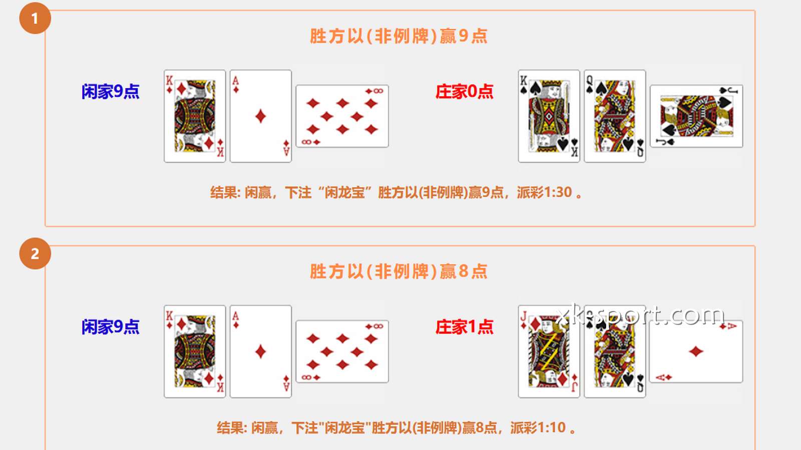 星空体育龙宝百家乐游戏极吸引人，最高彩金为 30 倍