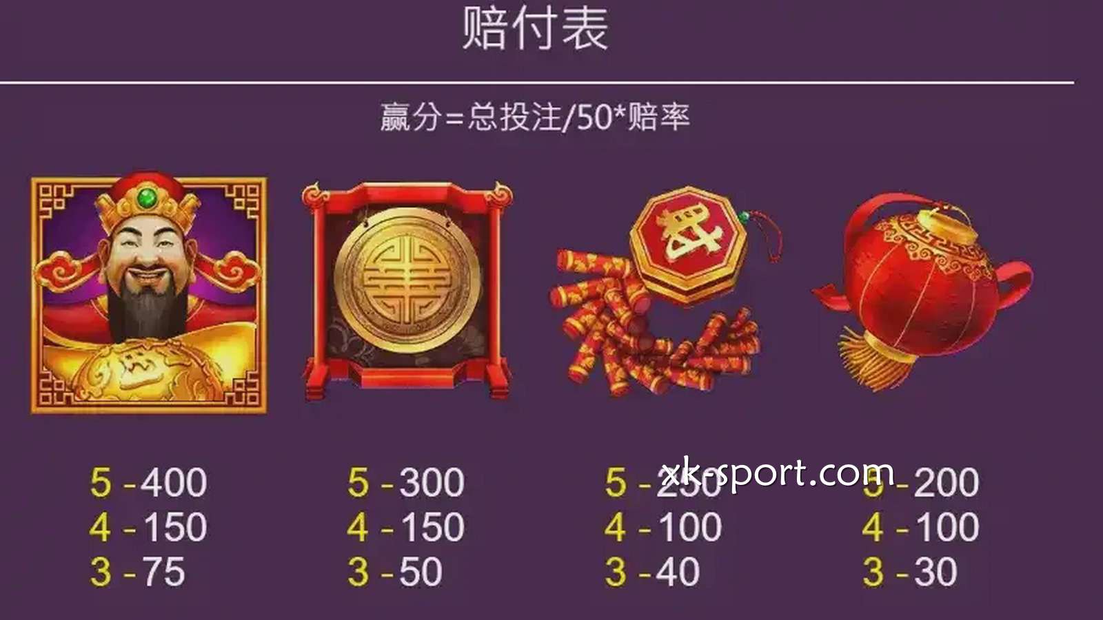 星空电子《福神到》游戏赔付说明