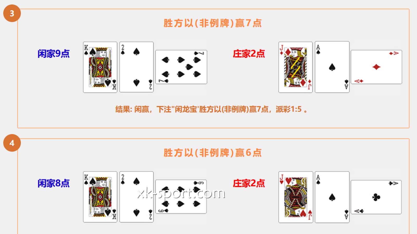 星空体育龙宝百家乐以“非例牌”疯狂血虐(最高狂飙30倍!)